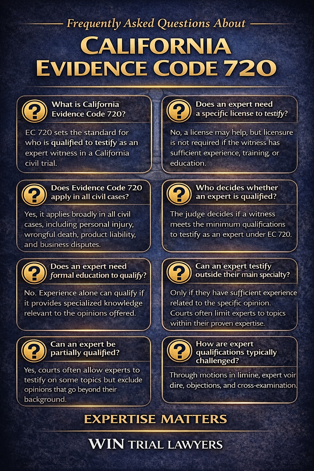 California Evidence Code 720 – Expert Qualifications | WIN Injury ...